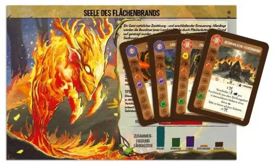Portada Spirit Island: Seele des Flächenbrands